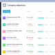 Screenshot of the new Portfolios dashboard.
